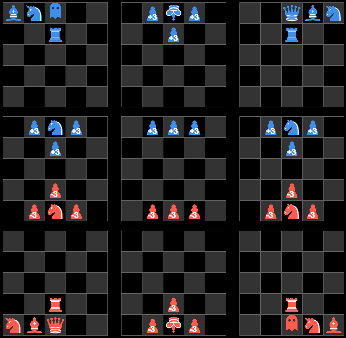 A screenshot of a 4D chess board